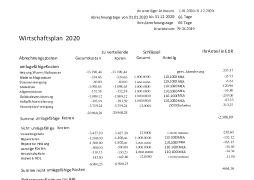 Wirtschaftsplan2020.pdf Wirtschaftsplan2020.pdf